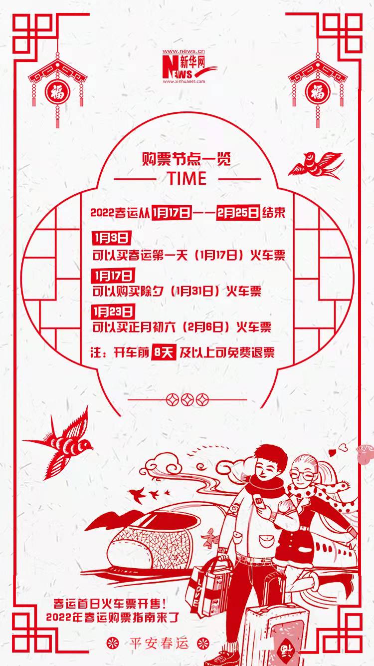 2022年春運(yùn)首日火車票開售！購票指南來了