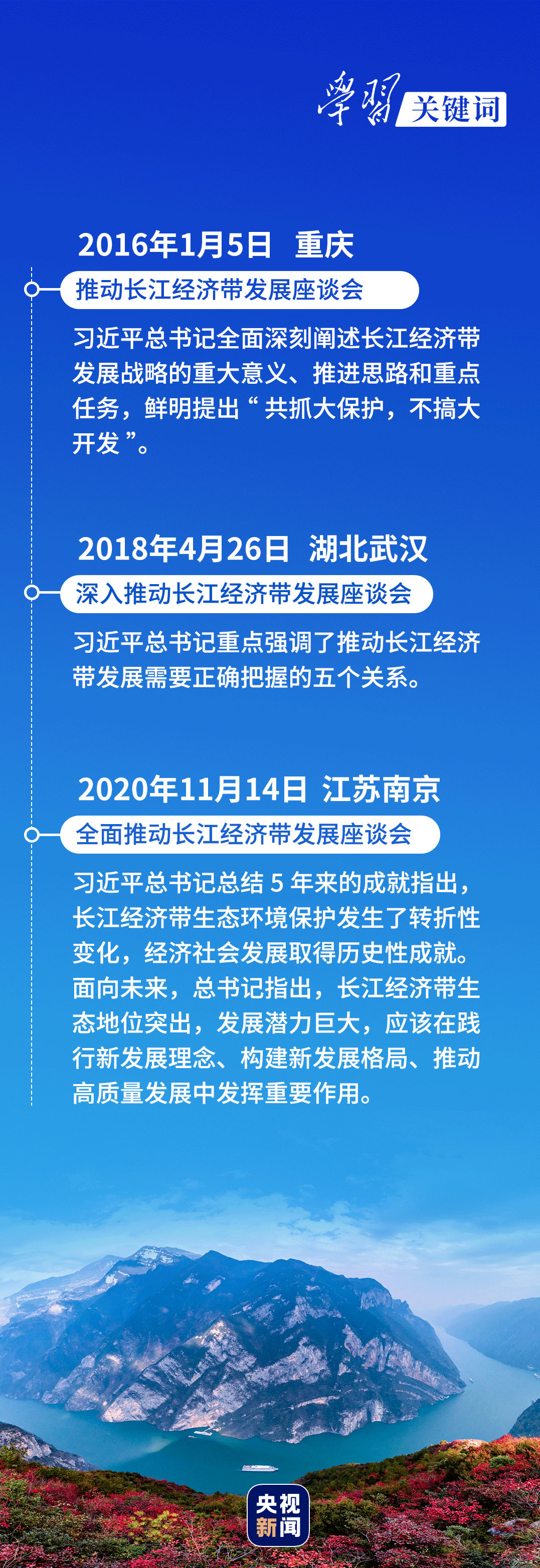學(xué)習(xí)關(guān)鍵詞丨聽，長江經(jīng)濟(jì)帶高質(zhì)量發(fā)展“協(xié)奏曲”