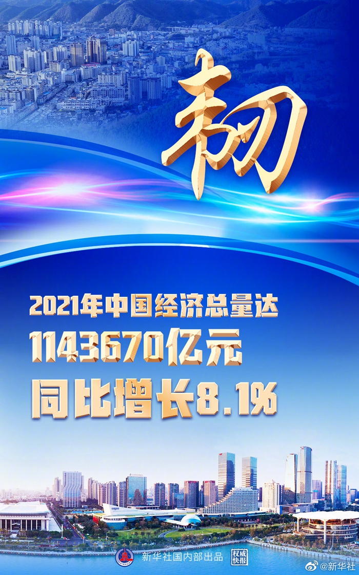 權(quán)威快報丨韌勁十足！2021年中國經(jīng)濟增長8.1%
