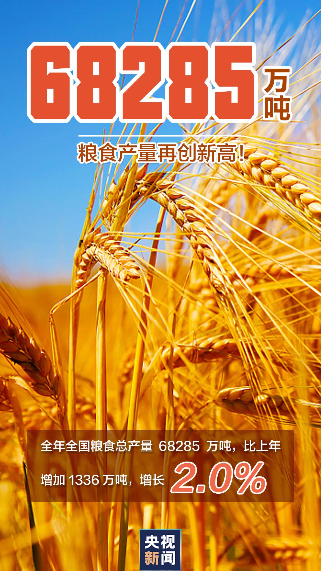 “數(shù)”覽2021中國經(jīng)濟(jì)“成績(jī)單”
