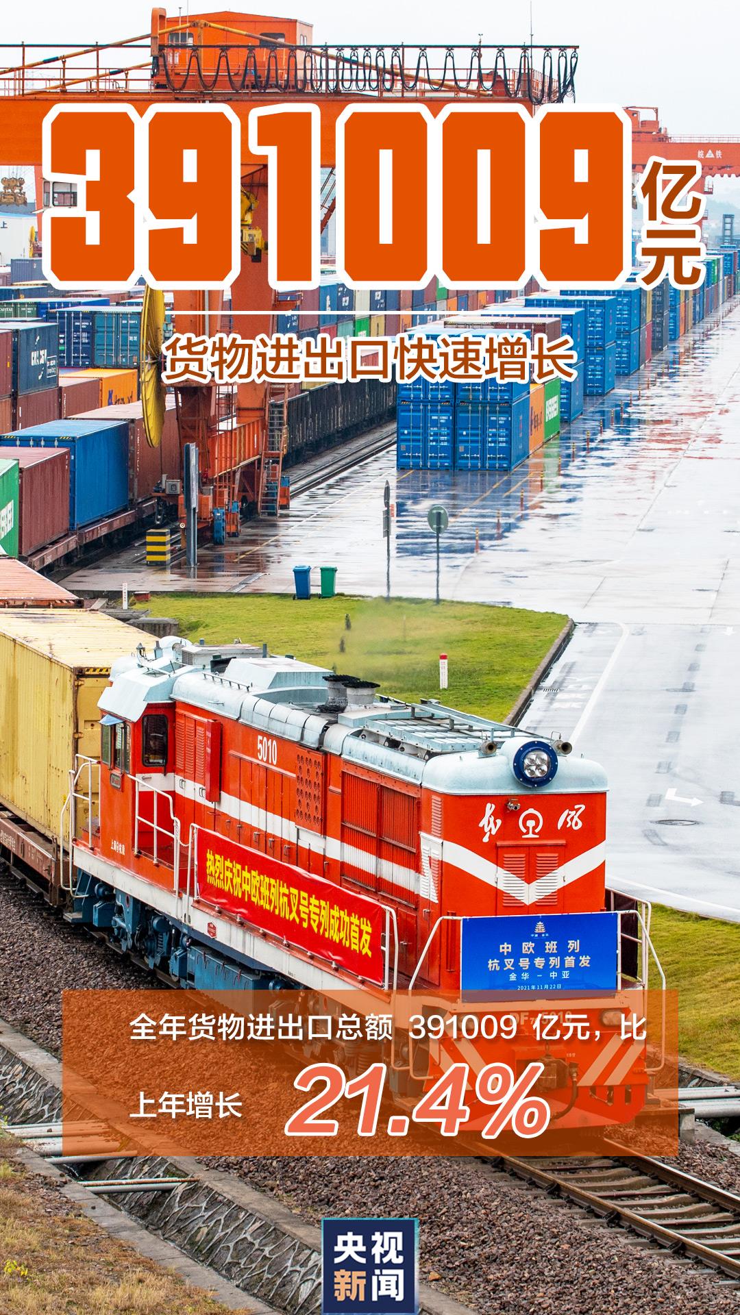 “數(shù)”覽2021中國經(jīng)濟(jì)“成績(jī)單”