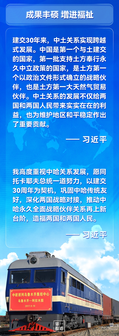 第一報道 | 建交三十年，習(xí)主席這樣評價與中亞五國關(guān)系