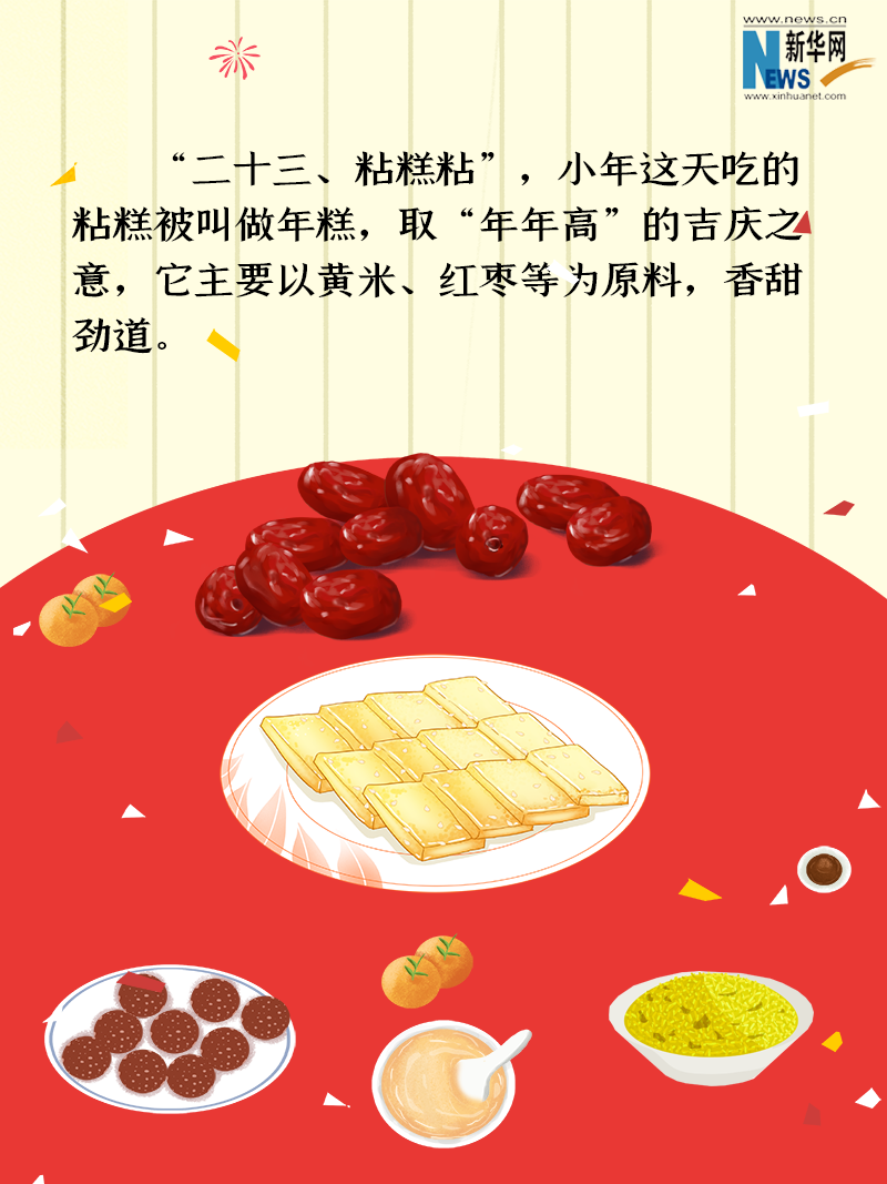 小年到底是什么年？