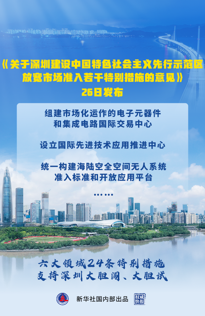 深圳放寬市場(chǎng)準(zhǔn)入特別措施釋放哪些“特別信號(hào)”？