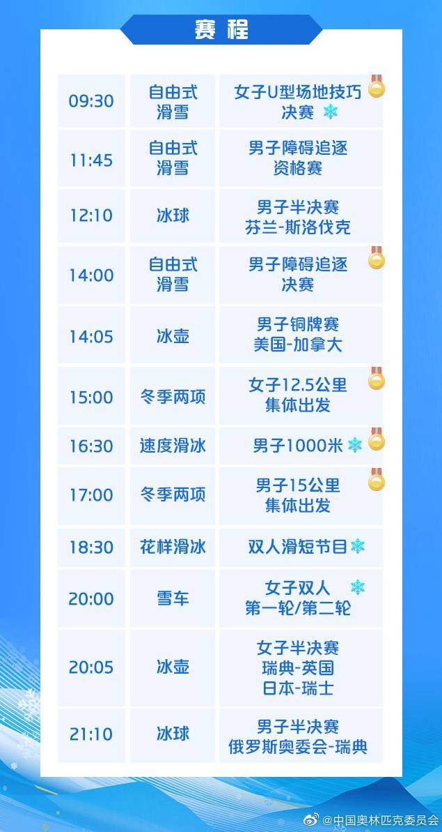 冬奧今日看點(diǎn)：谷愛凌沖金，隋文靜/韓聰亮相雙人滑