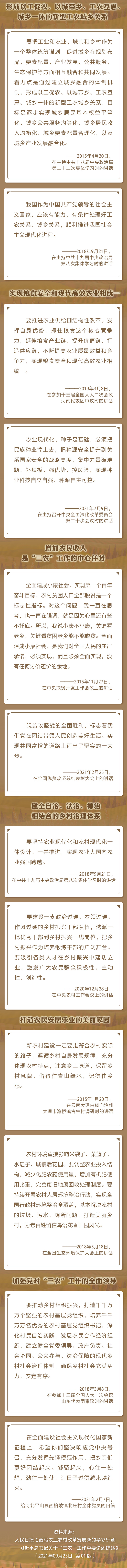 “民族要復(fù)興，鄉(xiāng)村必振興” 重溫總書記關(guān)于“三農(nóng)”工作重要論述綜述