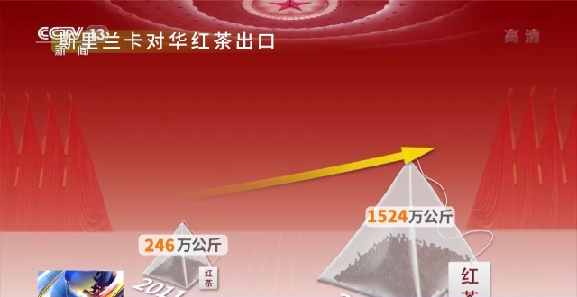 話(huà)題聲量大增 多方期待滿(mǎn)滿(mǎn)！詞云圖帶你看今年兩會(huì)→