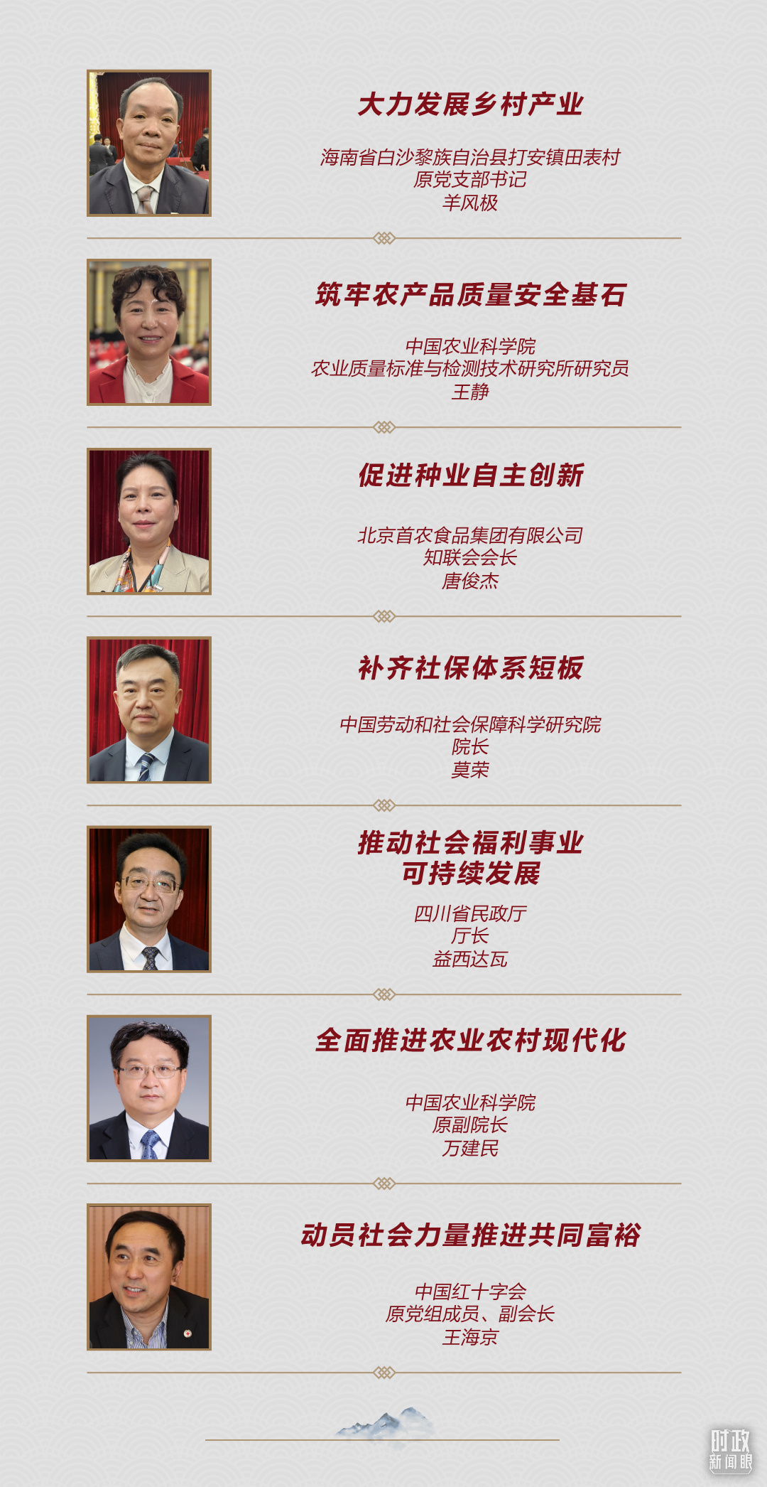 連續(xù)第十年參加政協(xié)聯(lián)組會，習(xí)近平強(qiáng)調(diào)這三個“底”