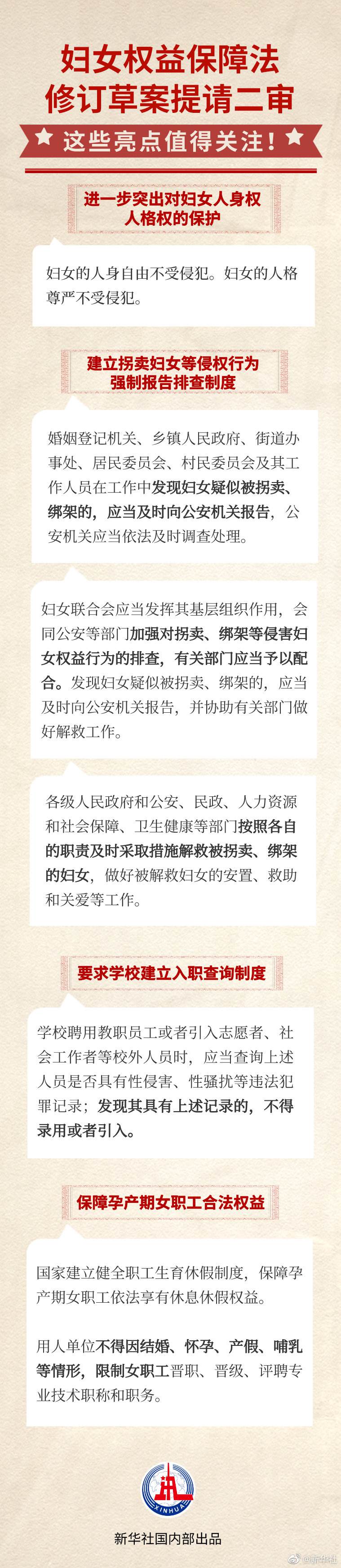 婦女權(quán)益保障法修訂草案迎來二審，一圖看亮點
