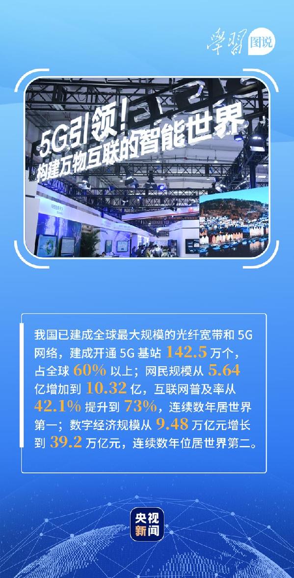 學(xué)習(xí)圖說丨這，很了不起！