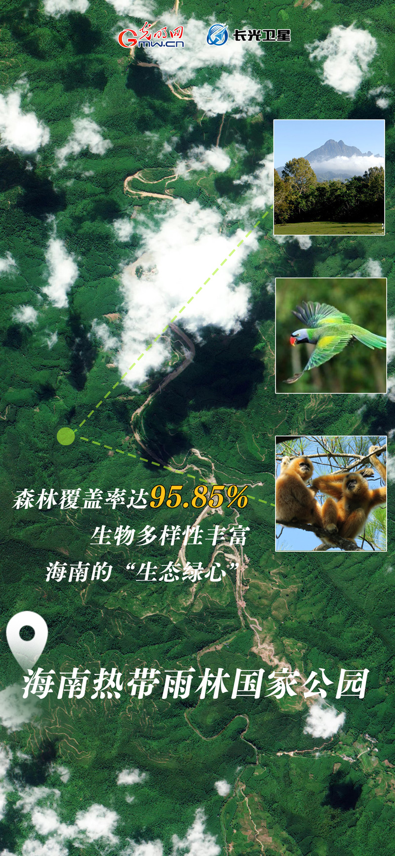 衛(wèi)星新聞 | 世界地球日，帶你太空視角“瞰”國(guó)家公園