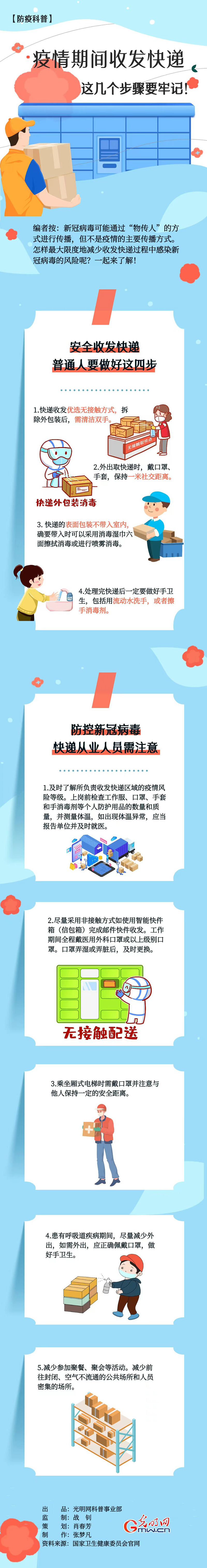 【防疫科普】疫情期間收發(fā)快遞，這幾個(gè)步驟要牢記！