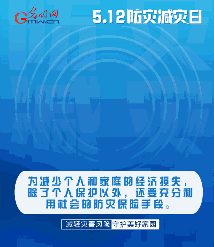 【動態(tài)海報】減輕災(zāi)害風險，從這10個字開始