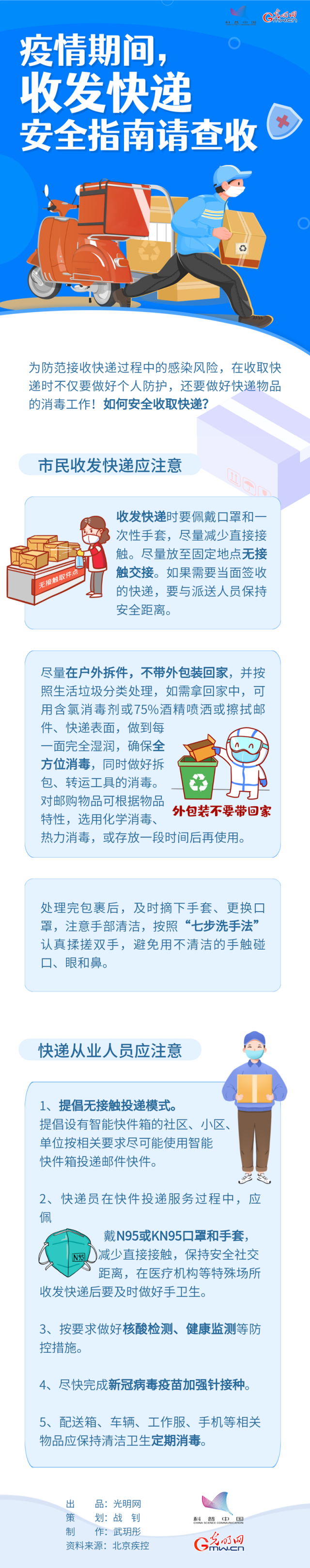 【防疫科普】疫情期間，收發(fā)快遞安全指南請(qǐng)查收→