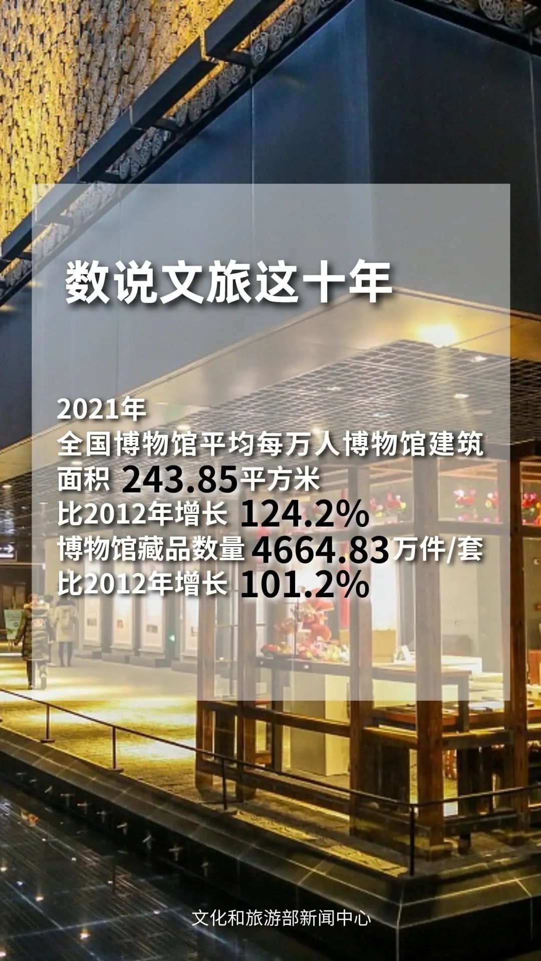 圖片來(lái)源：文化和旅游部官方政務(wù)新媒體平臺(tái)。