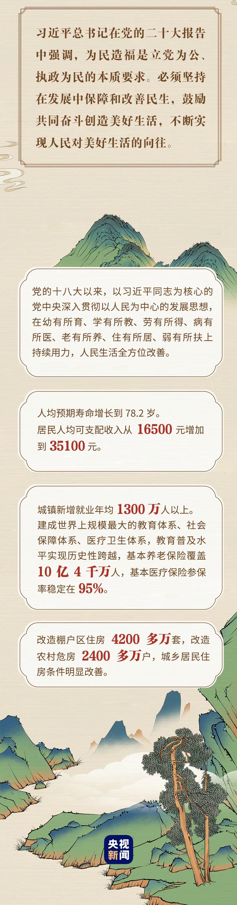 “典”亮新征程丨治國(guó)有常，利民為本
