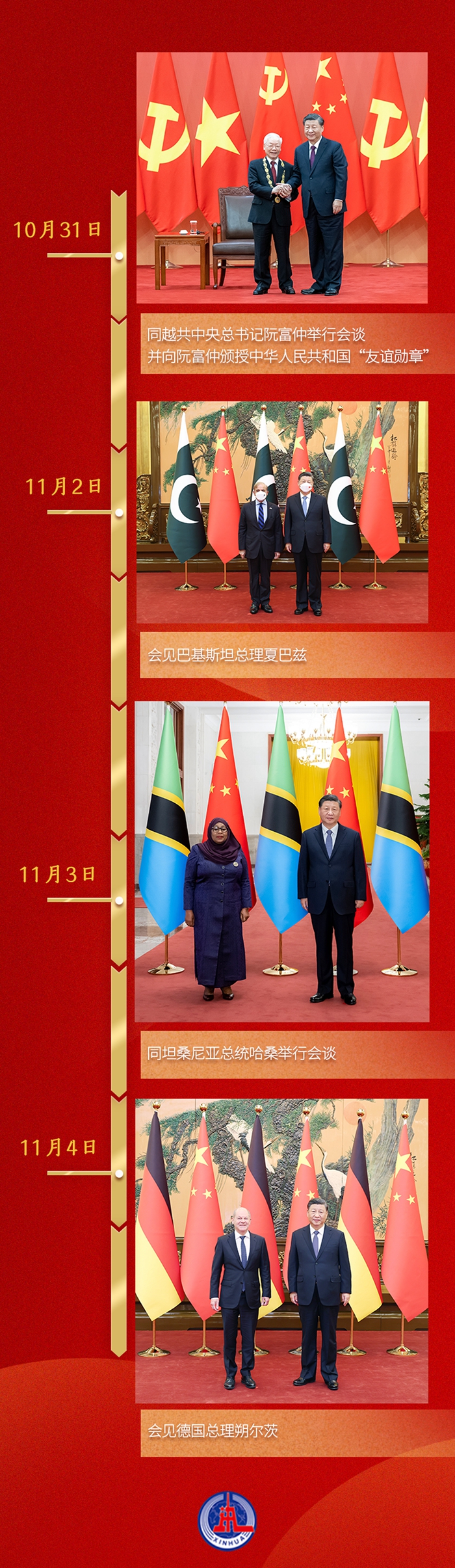 第一觀察丨一周之內(nèi)，習(xí)近平總書記密集會(huì)晤四位外國(guó)領(lǐng)導(dǎo)人