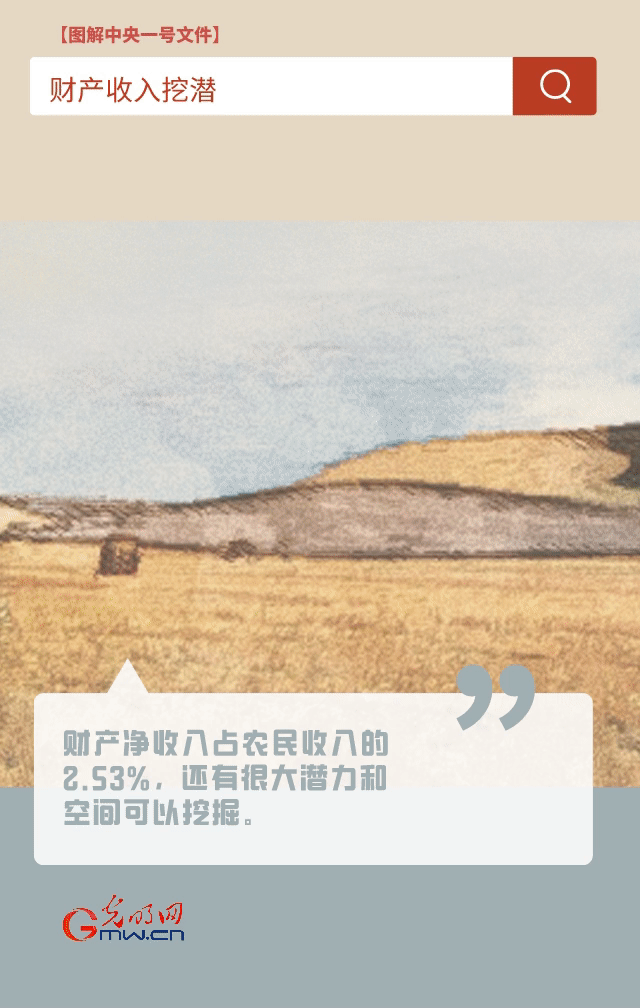 【圖解中央一號文件】“動”漫海報丨今年如何讓農(nóng)民的“錢袋子”鼓起來？