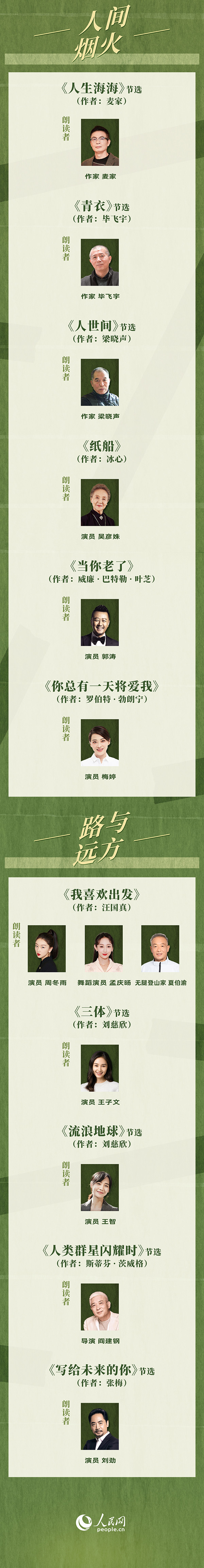 讀書(shū)之美｜人民網(wǎng)書(shū)香之夜：與梁曉聲、劉燁等20余位名人共享書(shū)香