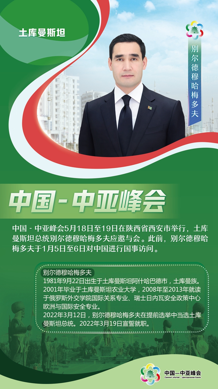 中國-中亞峰會丨這五國元首，已抵達西安與會
