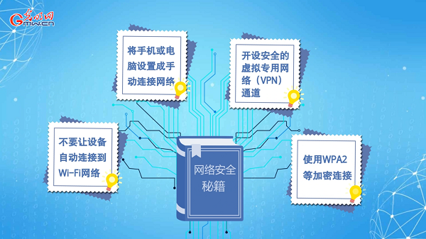 動畫｜有些免費Wi-Fi蹭不得，這樣連網才安全