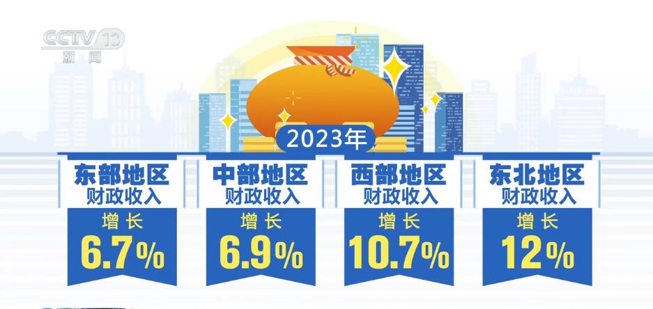 按下“快進(jìn)鍵”、跑出“加速度” 中國(guó)經(jīng)濟(jì)“跑進(jìn)”發(fā)展的“春天”