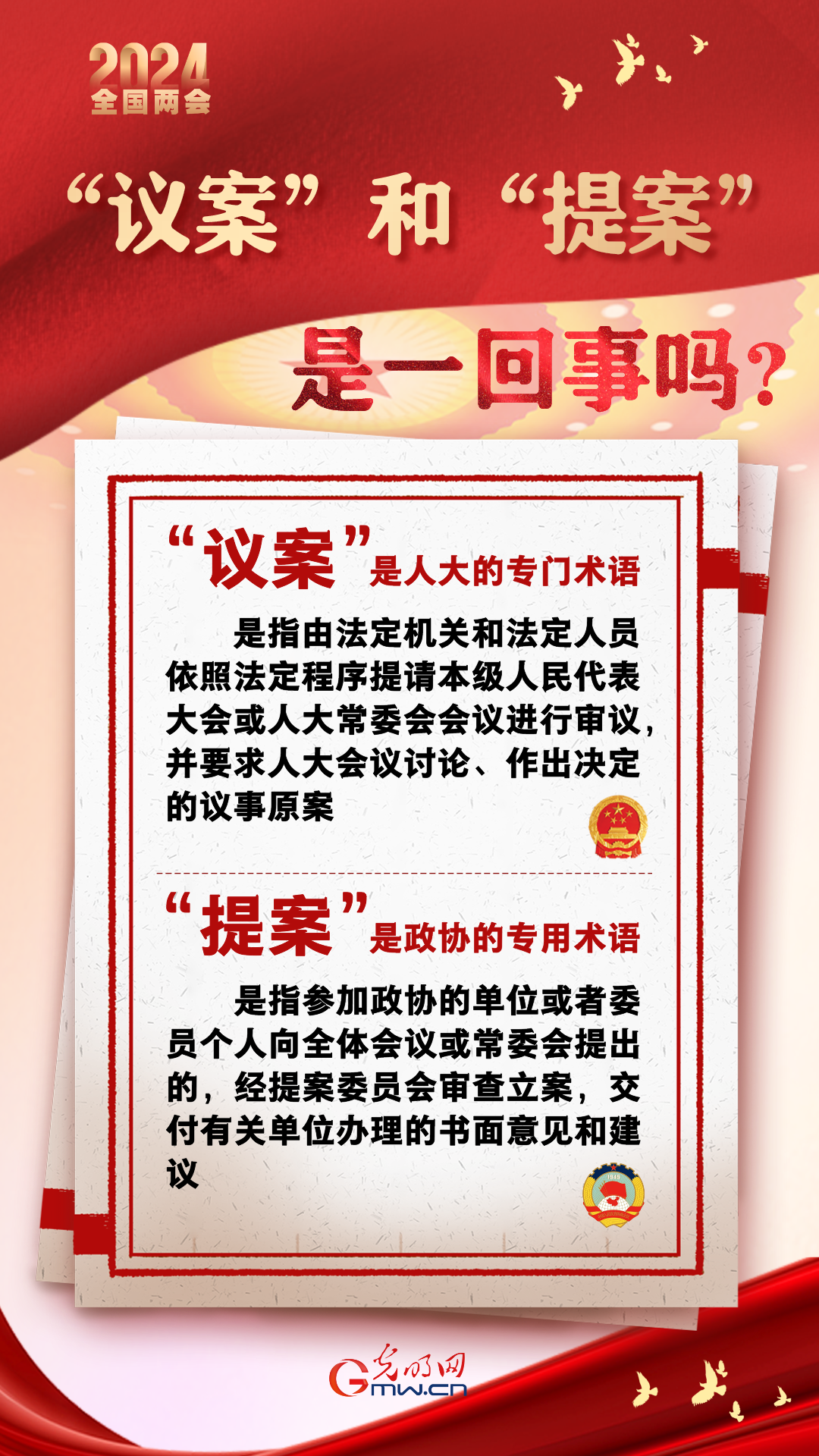 【兩會(huì)通】“議案”和“提案”是一回事嗎？