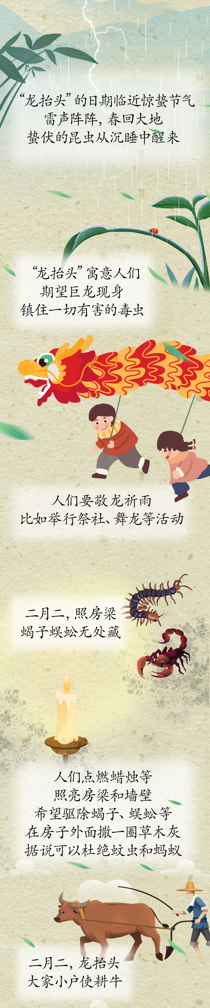 漫話“龍?zhí)ь^”：為何此時要理發(fā)？