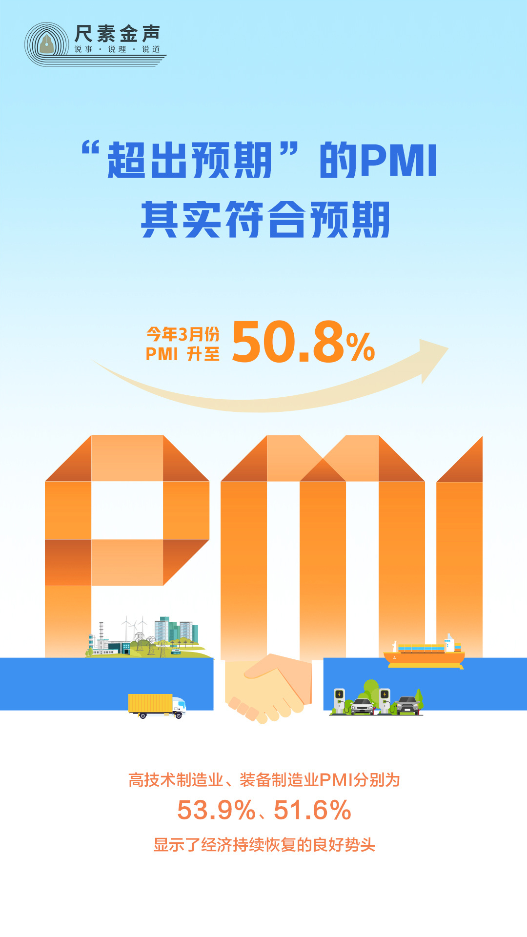 尺素金聲丨“超出預(yù)期”的PMI，其實(shí)符合預(yù)期
