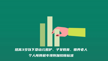 數(shù)讀兩會｜點擊！開啟民生“幸福密碼”