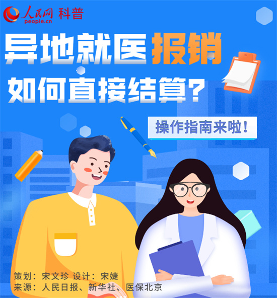 跨省異地就醫(yī)報(bào)銷，結(jié)算指南來了！