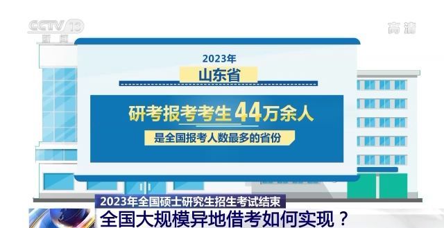 2023年研考結(jié)束 全國大規(guī)模異地借考如何實(shí)現(xiàn)？