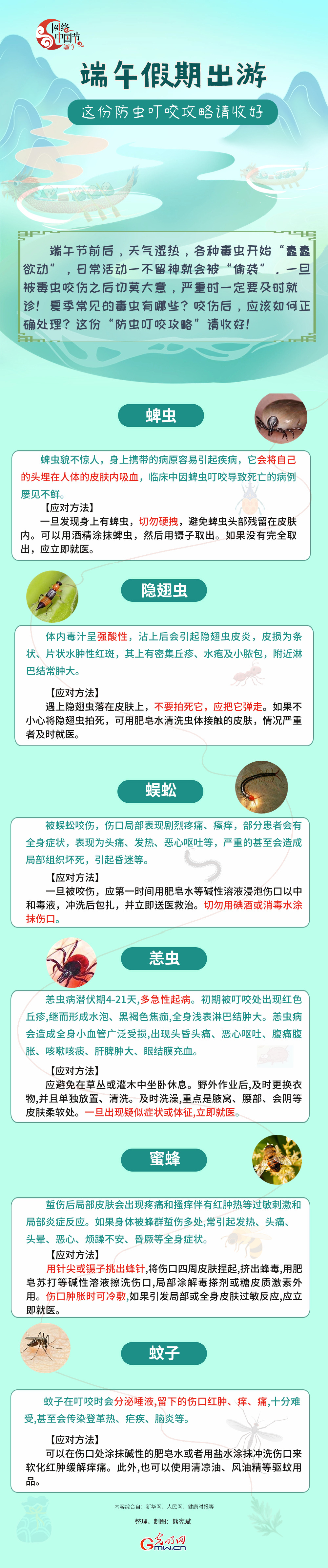 【網(wǎng)絡(luò)中國節(jié)】端午外出游玩 這份防蟲叮咬攻略請收好