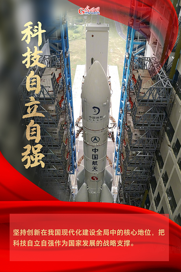 海報| 2021年政府工作報告，科技創(chuàng)新提到這些關鍵詞