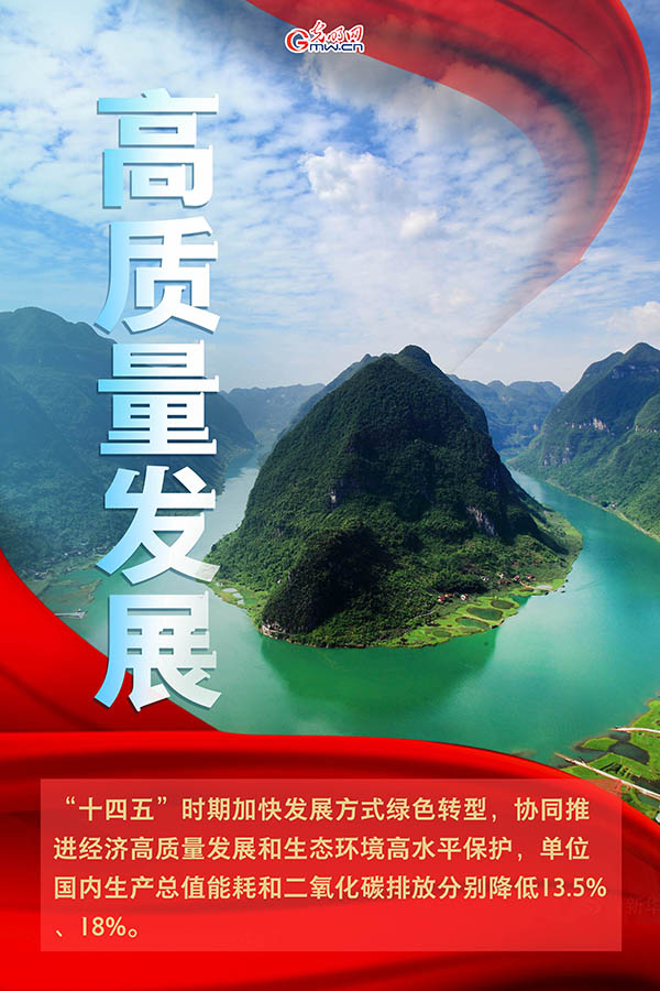 海報(bào)| 2021年政府工作報(bào)告，提到這些生態(tài)環(huán)保關(guān)鍵詞